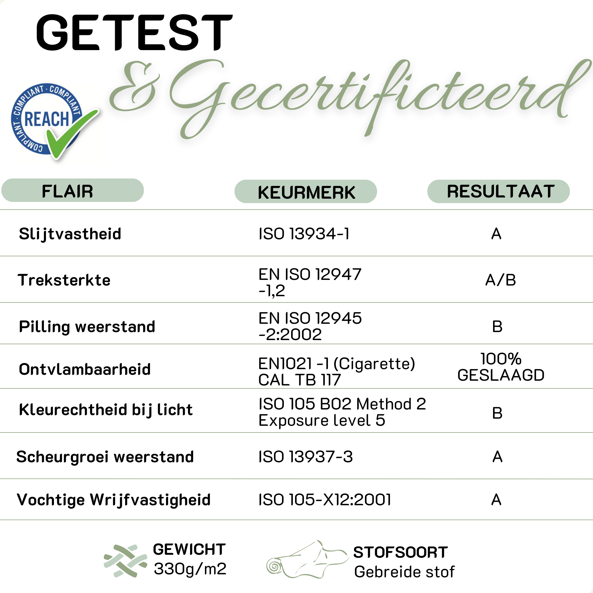 Nekkussen FLAIR zwart