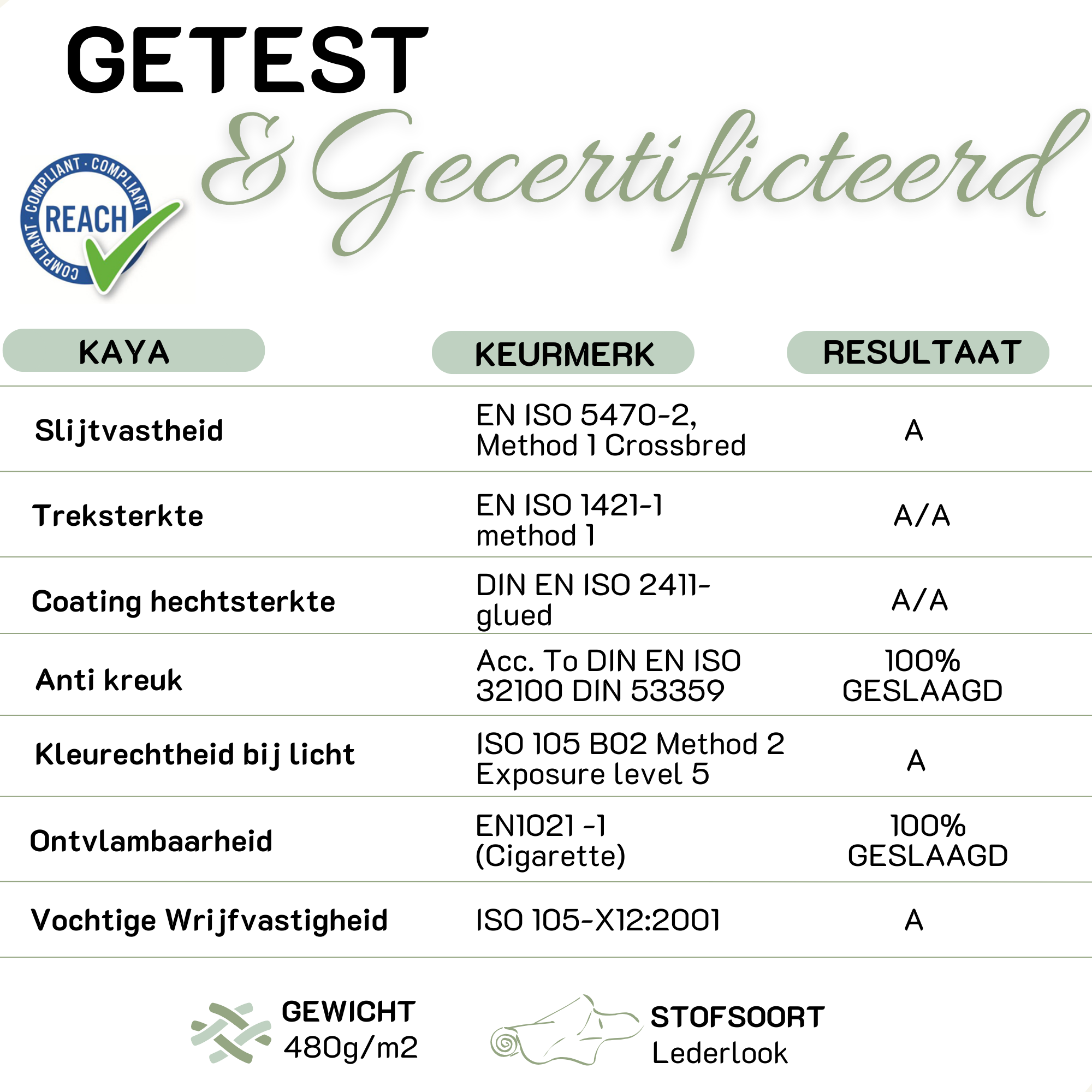 Nekkussen KAYA antraciet